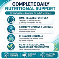 Load image into Gallery viewer, Super Once A Day Timed-Release Multivitamin
