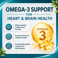 Load image into Gallery viewer, Triple Fish Oil 1000 mg
