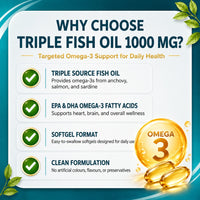 Load image into Gallery viewer, Triple Fish Oil 1000 mg
