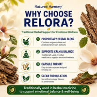 Load image into Gallery viewer, Relora 250 mg
