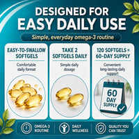 Load image into Gallery viewer, Triple Fish Oil 1000 mg
